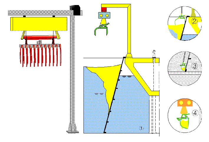 液壓抓斗清污機