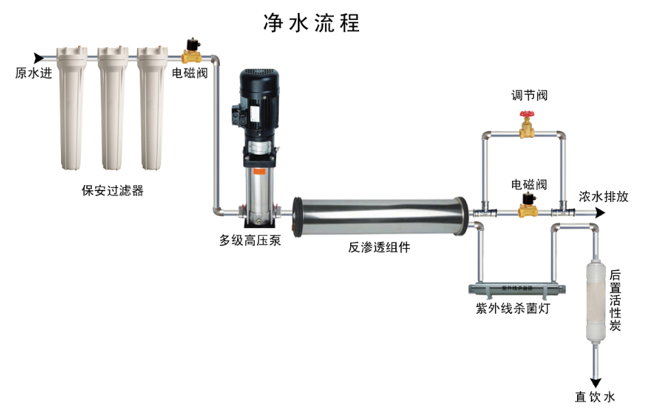<a href='/products/jsctsgsp.html'>教室</a>、圖書館CSC-3000G