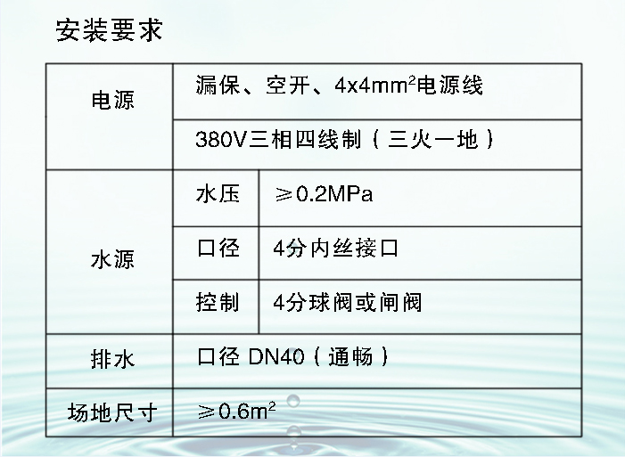 <a href='/products/csgycldg.html'>學生公寓CLD-GFG</a>