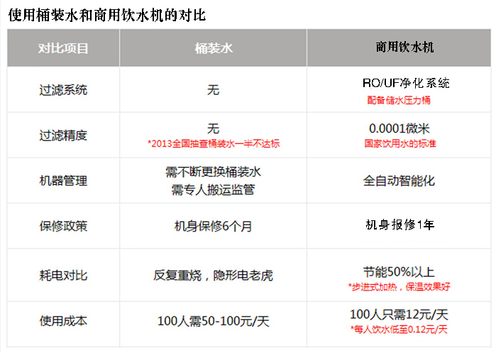 教室、圖書館CSC-800GR