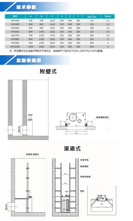 無(wú)鼓粉碎型格柵