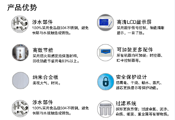 教室、圖書館SP-RO-4C-SE 800G