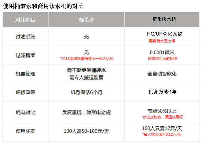 教室、圖書館SP-RO-4C-SE 800G