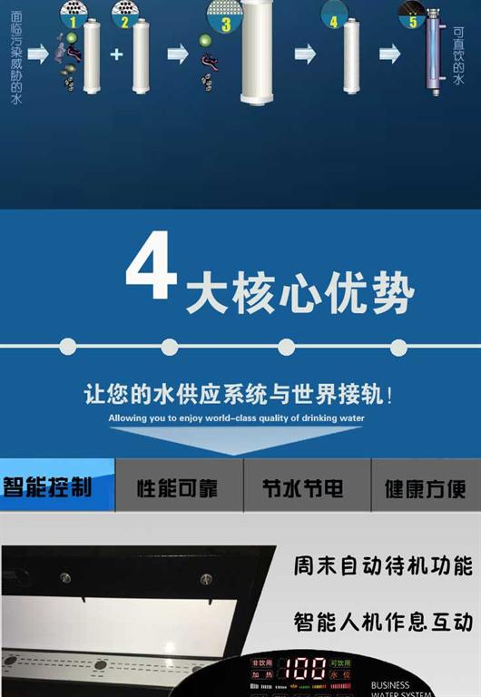 ER-12可愛幼兒園溫?zé)嵋惑w機(jī)