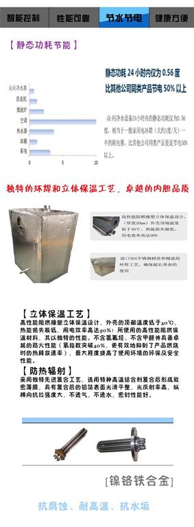 EK-L120-L 12KW即熱式節(jié)能開水機(jī)